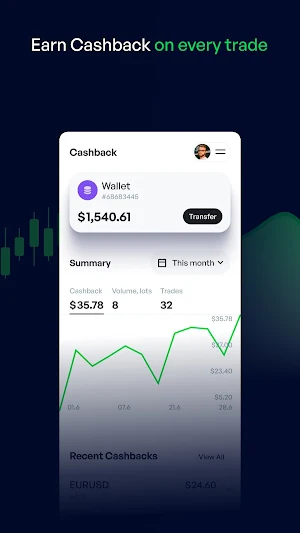 Amega trade & manage accounts Screenshot 3