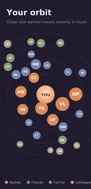 InOrbit: Keep in Touch Screenshot 0