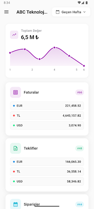 Reportick Screenshot 0