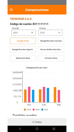 Celsia Empresas Screenshot 3