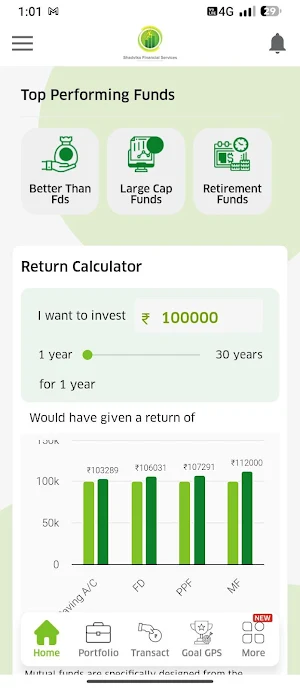 Shadvika Financial Services Screenshot 1