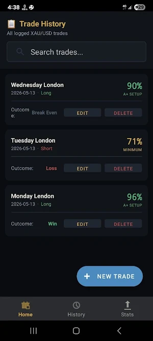 My Fx Journal Screenshot 0