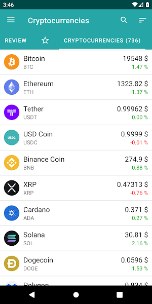 Cryptocurrencies.Brief Screenshot 0