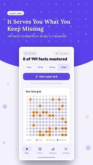 Multiplication Game Screenshot 0