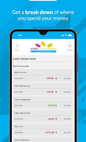 Smart Money Cymru Screenshot 2