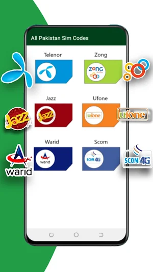 Sim Codes 2021 | Pakistan All Network Codes 2021 Screenshot 1