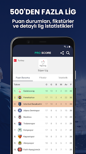 Pro Score Screenshot 2