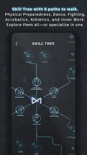 Movimentica Screenshot 2