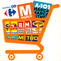Market Current product catalog