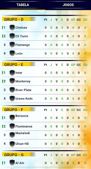 Mundial de Clubes 2025 PRO Screenshot 2
