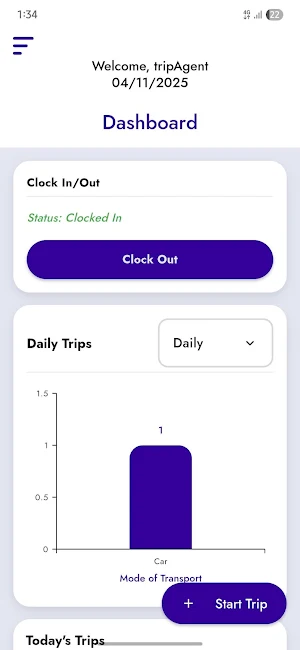 PE Sales Screenshot 2