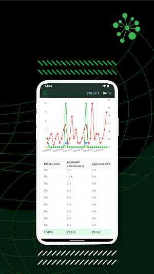 GoodAff - affiliate platform Screenshot 3