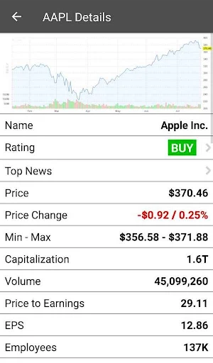 Penny Stocks Trading Scans Screenshot 3