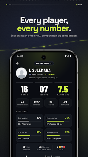 iScore: Live Soccer Scores Screenshot 3