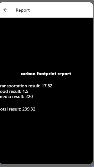 Carbon footprint by Đỗ Ngọc Tú Screenshot 2