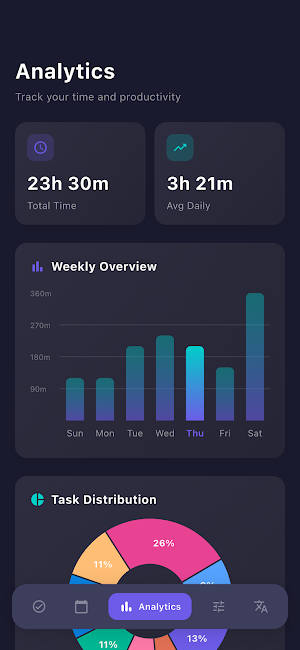 Week Plan Screenshot 2