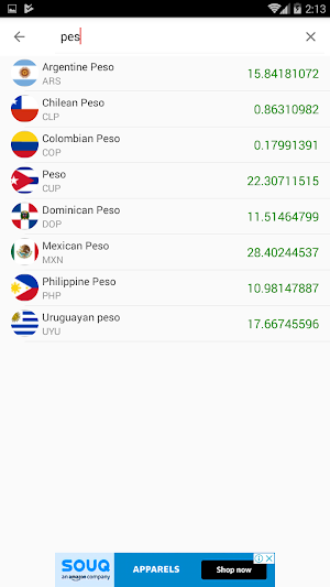 monnaie et prix de l'or en Côte d'Ivoire Screenshot 2