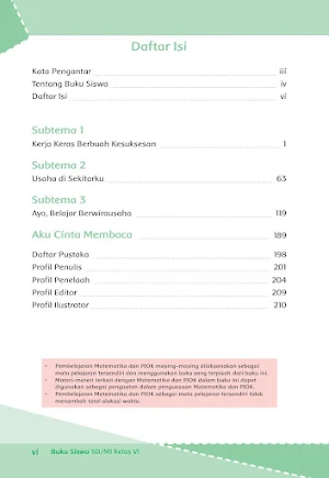 Buku Kelas 6 Tema 5 K13 Screenshot 1