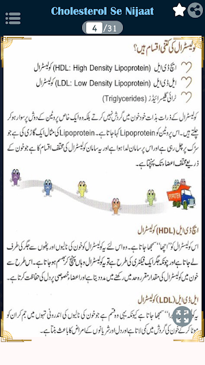 Cholesterol Se Nijaat Screenshot 1