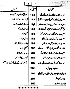 Islamic Books in Urdu offline Screenshot 3