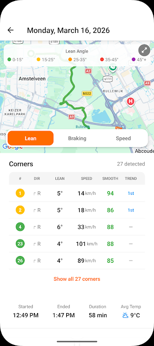 Cornr Screenshot 2