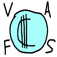 VAFS