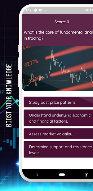Fundamental Analysis Trading Screenshot 3