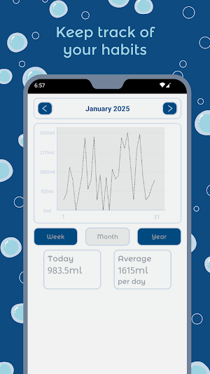 Limpid: Hydration Companion Screenshot 3
