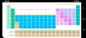 Table of Elements Screenshot 3