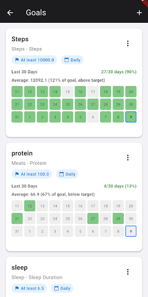 Insights Screenshot 0