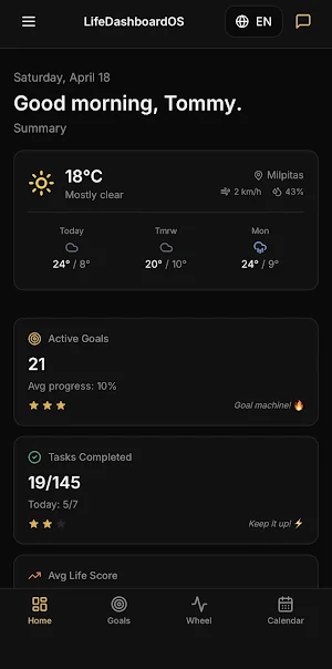 LDOS Screenshot 0