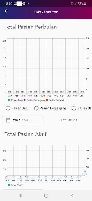 PULIH for Pharmacy Screenshot 3