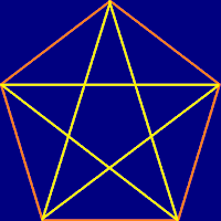 Math's Learning - TheMathPage