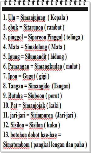 Kamus Bahasa Batak Komplit Screenshot 1