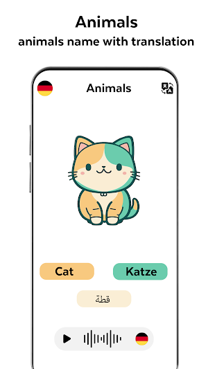 Learn German Beginners To Pro Screenshot 1