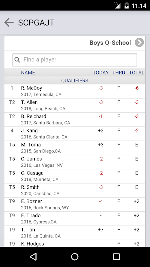 SCPGA Junior Tour Screenshot 2