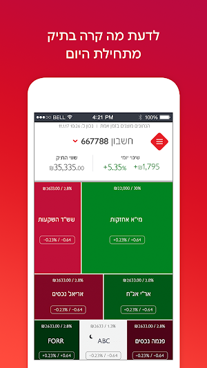 בנק הפועלים - מסחר בשוק ההון Screenshot 0