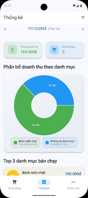 Vshoo - Sổ Thống Kê Screenshot 0