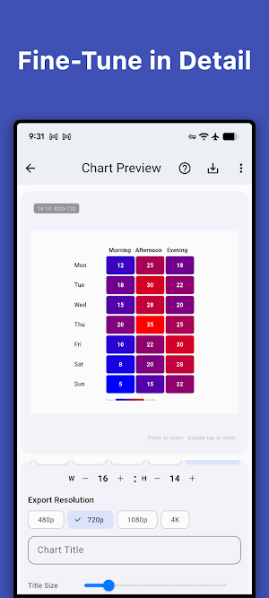 TXToCHART – Text to Charts Screenshot 3