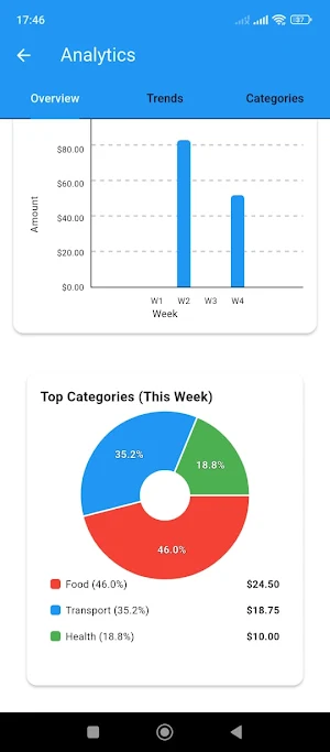 Expense Tracker Screenshot 3