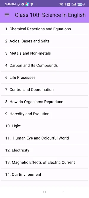 Class 10th Science in English Screenshot 0