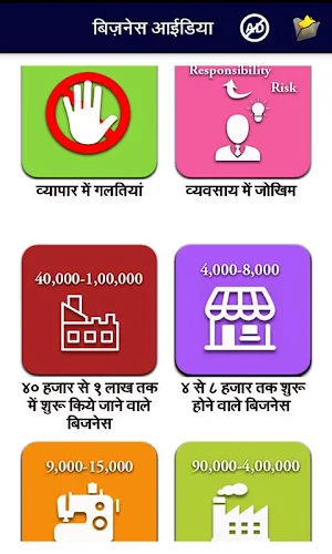 Hindi Business ideas Screenshot 3