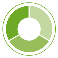 myPowerGrid