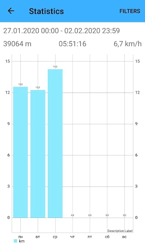 Fitrack Screenshot 0