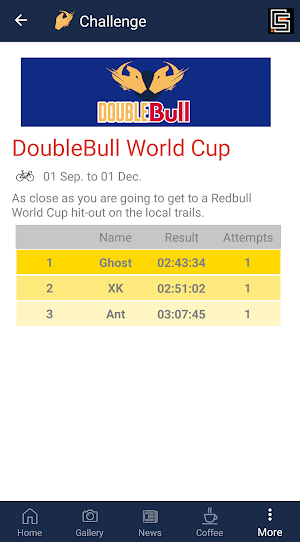 Double Strength Screenshot 2