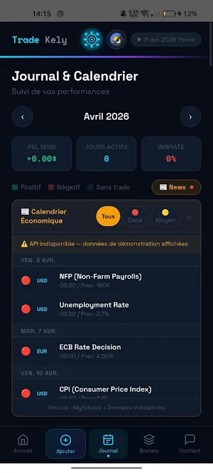 Trade Kely Screenshot 3