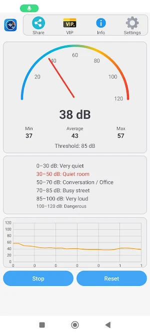 NoiseCraft: dB Sound Meter Screenshot 0