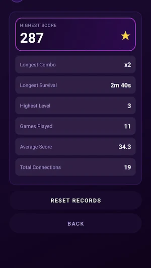 Dotloraa Screenshot 2