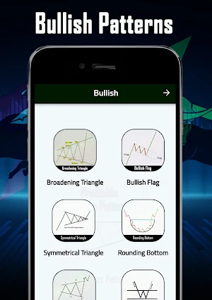 profitable trading patterns Screenshot 2