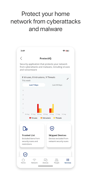 AFN IQ Screenshot 2